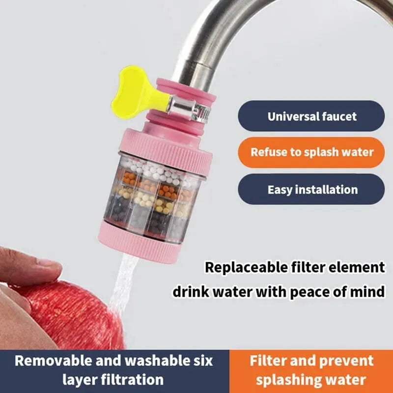 Faucet Water Filter with Multi-Layer Filtration – Compact and Colorful