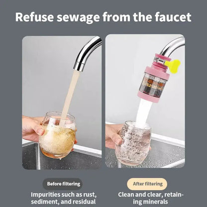 Faucet Water Filter with Multi-Layer Filtration – Compact and Colorful