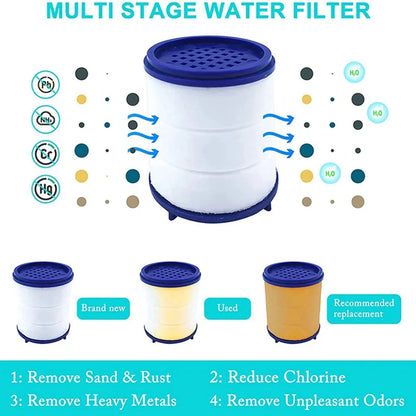 Éléments de filtre de robinet - Purificateur d'eau - Filtre pour douche - Purificateur